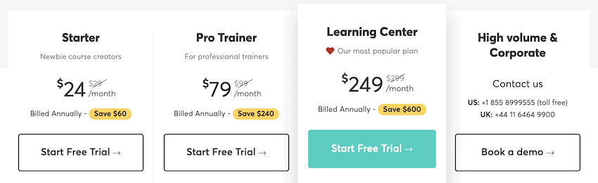 LearnWorlds